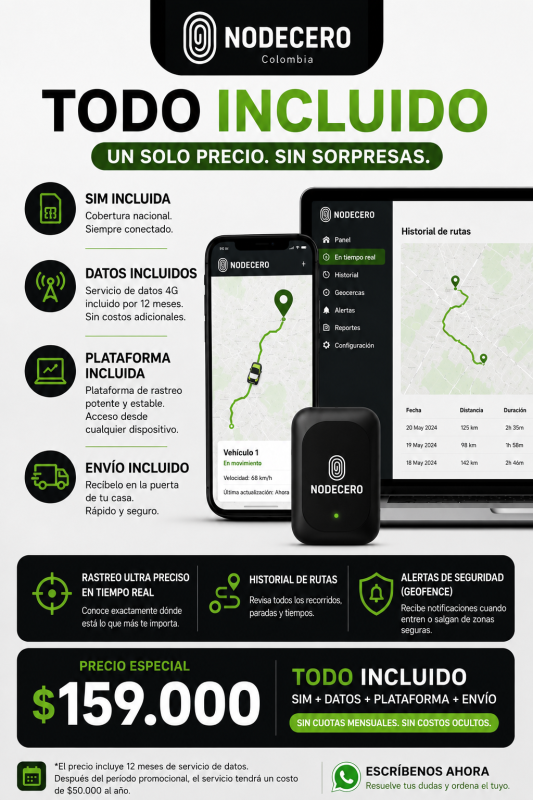 MiniGPS Todos Incluido